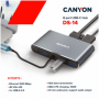 CANYON  8 in 1 USB C hub, with 1*HDMI: 4K*30Hz, 1*VGA, 1*Type-C PD charging port, Max 100W PD input. 3*USB3.0,transfer speed up 