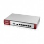 ZYXEL USGFLEX500H SECURITY GATEWAY