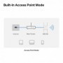MERCUSYS AC1900 RANGE EXTENDER ME50G