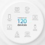 TP-LINK KIT AX1500 MESH WIFI 6 3PK