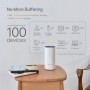 TP-LINK AC1200+AV1000 MESH WIFI  2 PACK
